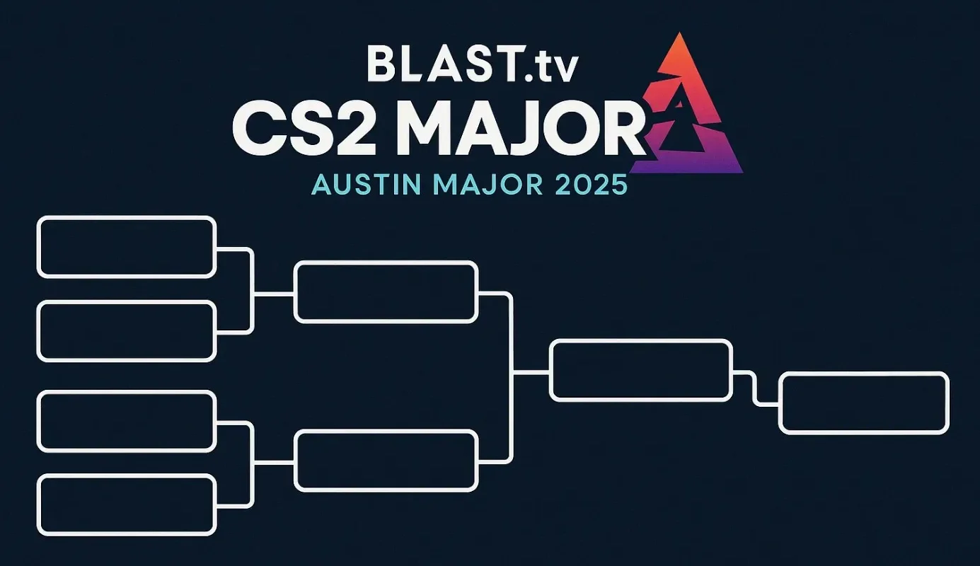 Текущий CS2 Major 2025 — расписание матчей и турнирная сетка