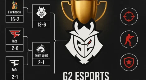 G2 Esports на мажоре CS2: состав и главные результаты