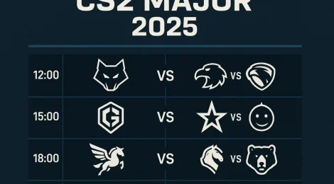Расписание матчей CS2 Major 2025: даты и сетка турнира